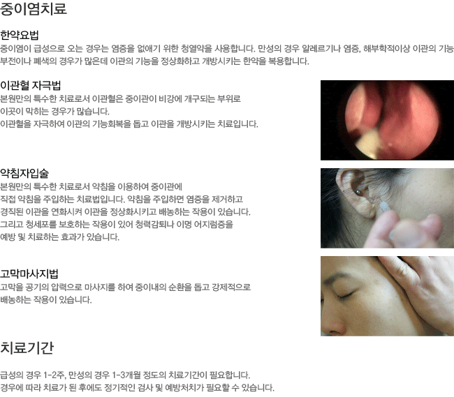 ���̿�ġ��-�Ѿ���,�̰��� �ڱع�,��ħ���Լ�,������������. ġ��Ⱓ-1~2��,1~3����